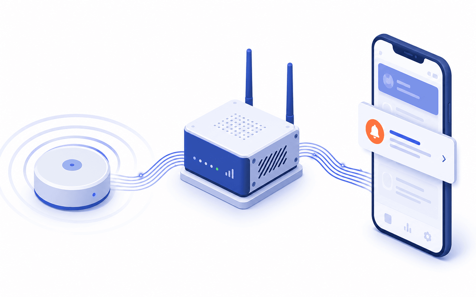 AUTERNO.protect Funktionsweise: Sensorik, Zentrale und Alarmierung